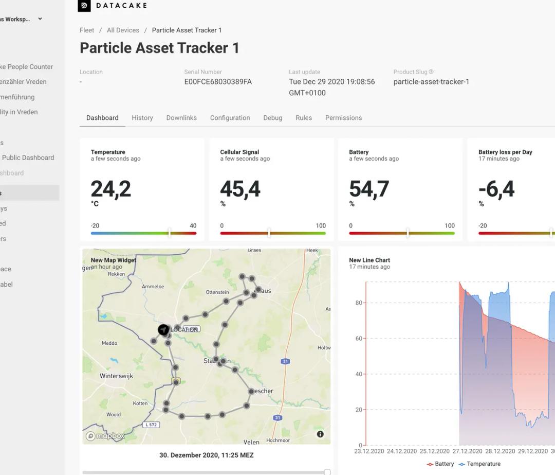 Plateforme IoT Open Use case